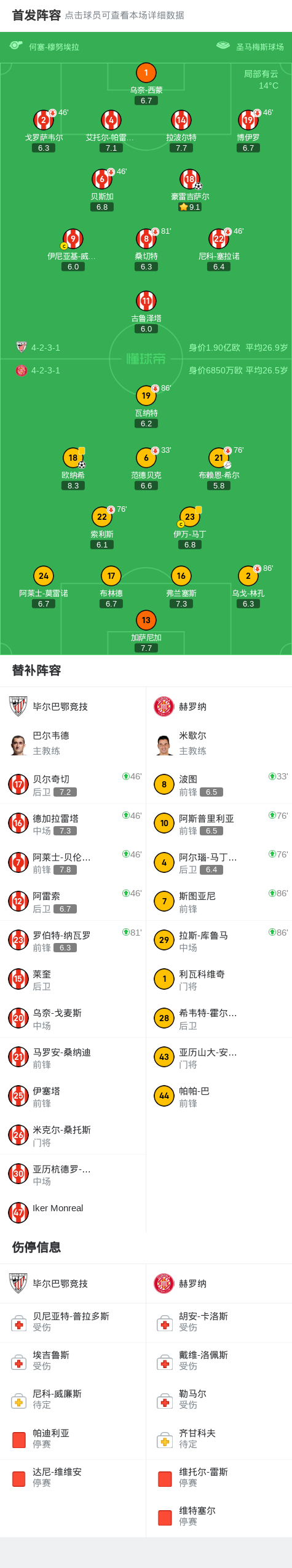 今夜毕尔巴鄂竞技回应争议:社区盾节点到来,气氛紧张,阵容厚度经受考验的简单介绍 今夜毕尔巴鄂竞技回应争议:社区盾节点到来,气氛紧张,阵容厚度经受考验的简单介绍