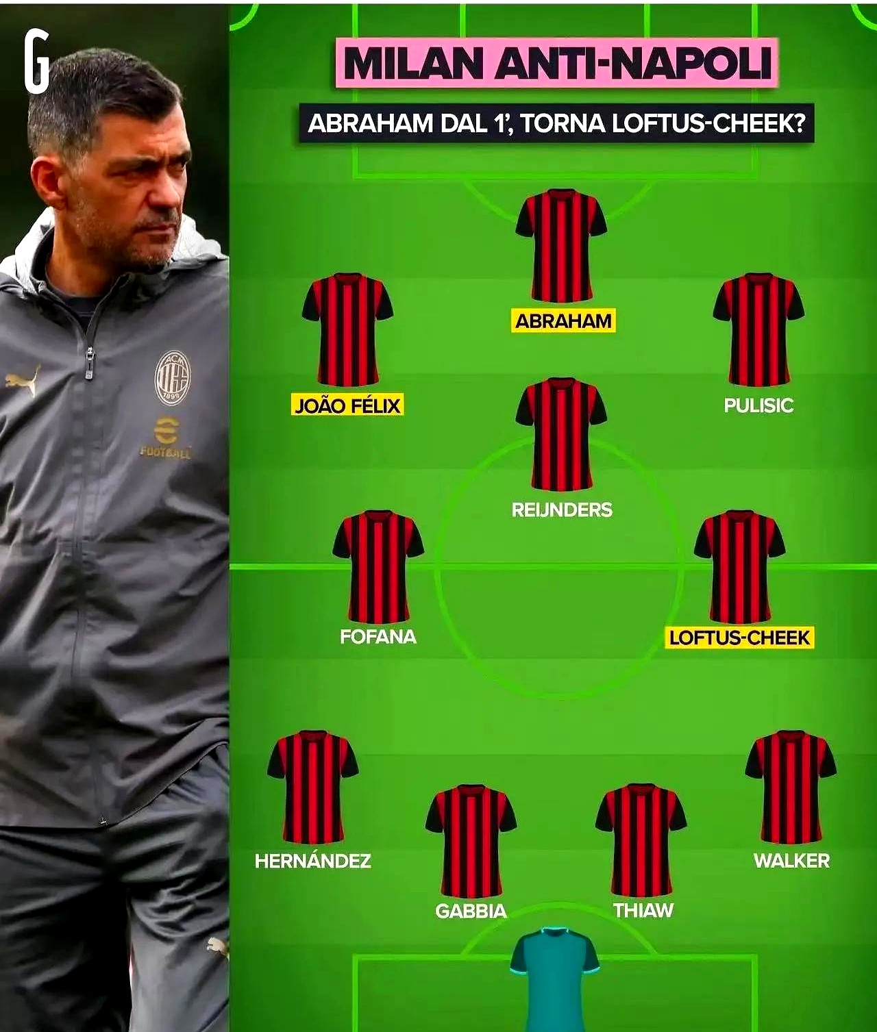 转折点！AC米兰迎来里程碑，英超加时末段攻防权衡，媒体盛赞，阵容厚度经受考验(末段爱情by丧心病狂的瓜皮全文)