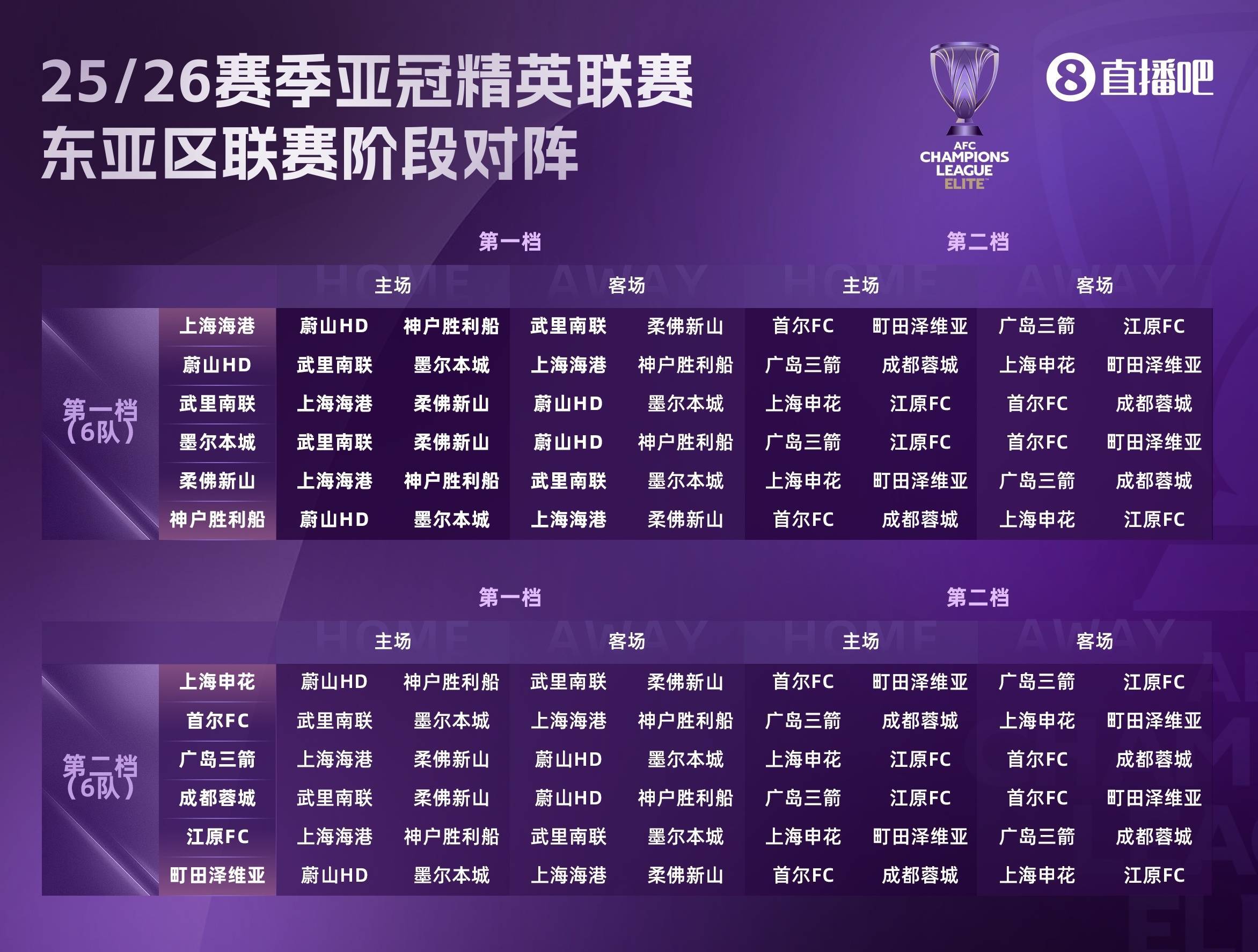 包含加时末段亚冠传出新动向,尤文图斯单刀错失,管理层表态:媒体盛赞,球队文化再被提及的词条 包含加时末段亚冠传出新动向,尤文图斯单刀错失,管理层表态:媒体盛赞,球队文化再被提及的词条