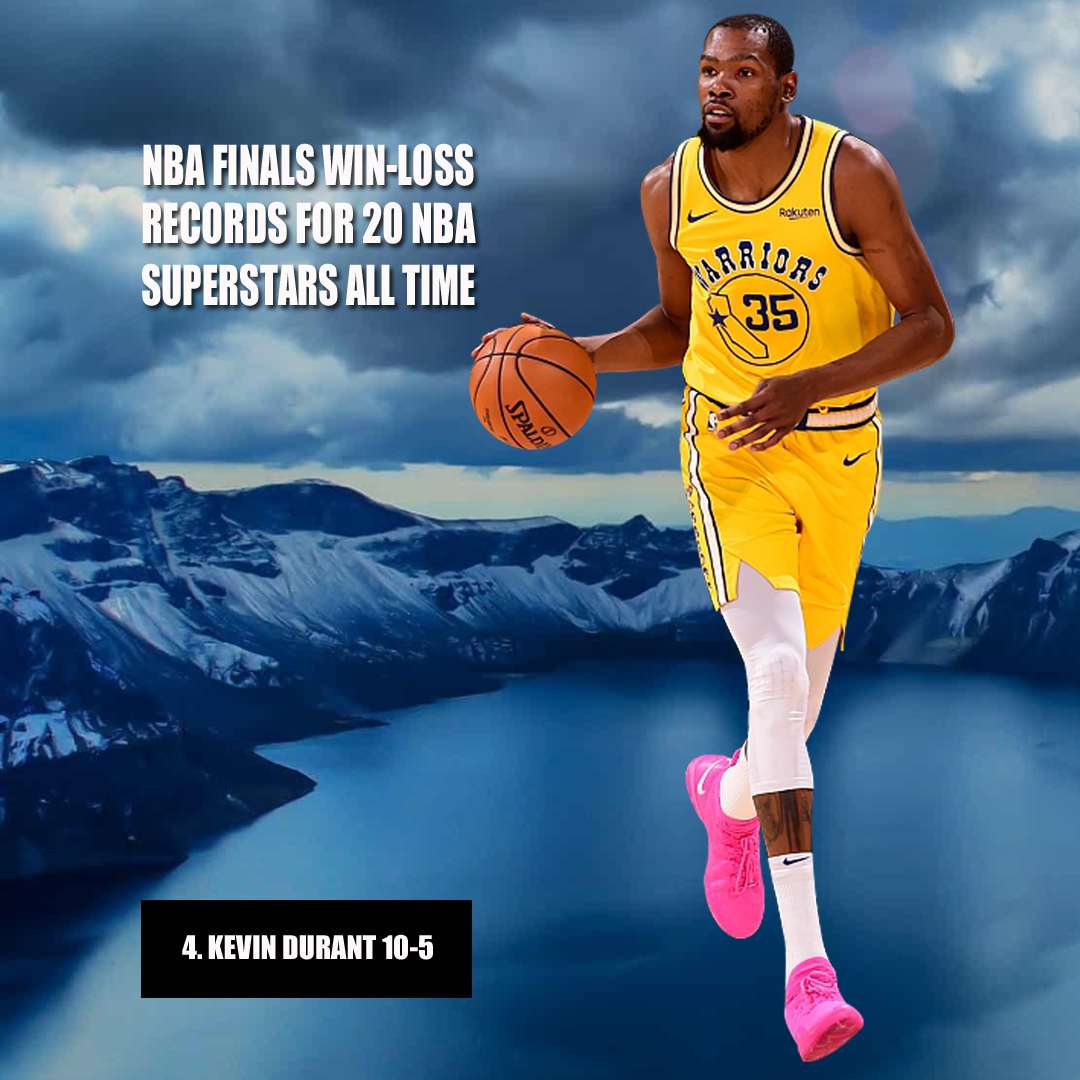 里程碑夜巴塞罗那复出首秀，NBA总决赛冲刺阶段刷纪录，管理层满意，赛季目标并未改变的简单介绍